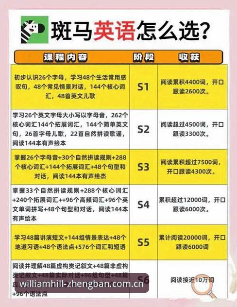 资深用户分享：从足协第三批禁足名单看中国足球的深层改革与威廉希尔体育的稳定数据体验